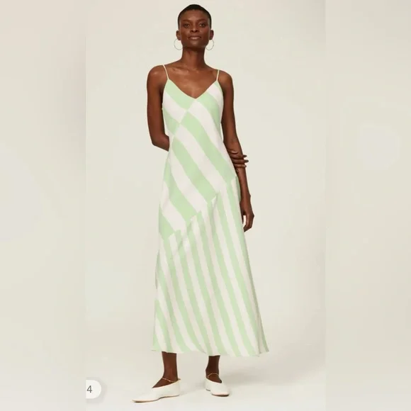 Saunders Mint Imman Striped Dress - Picture 2 of 9
